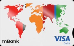 Visa Card Poland IBAN Number international