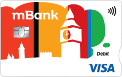 Visa Card Poland IBAN Number international